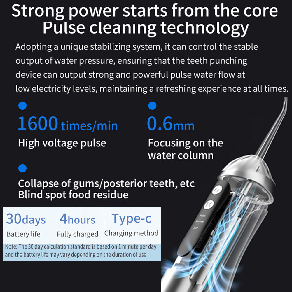 BeautyWell Cordless Water Fioser Irrigator